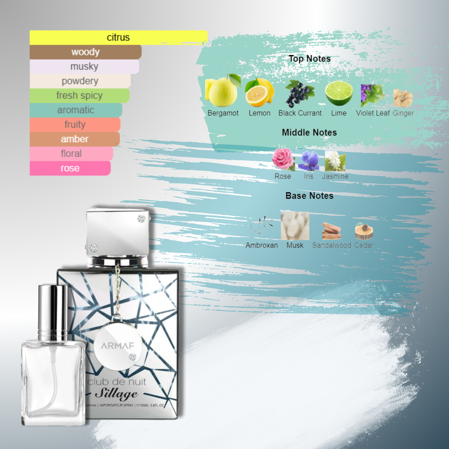 Club de Nuit Sillage by Armaf Decants by King of Clones