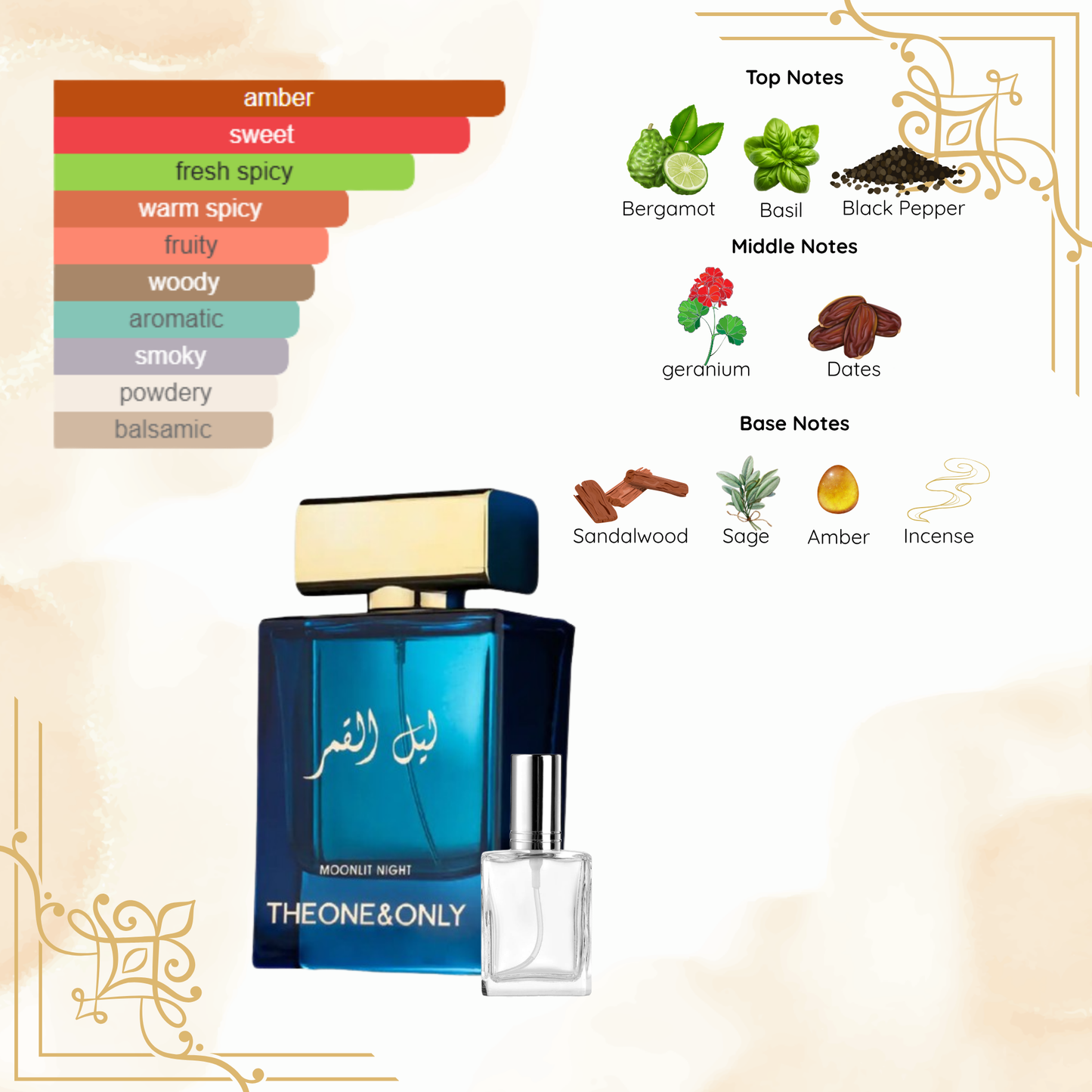 Moonlit Night The One & Only by Fragrance World Decant by King of Clones