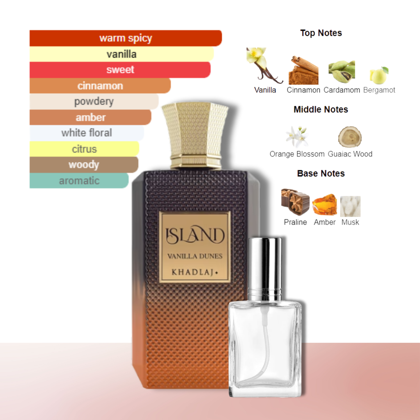 Khadlaj Island Vanilla Dunes Decant by King of Clones