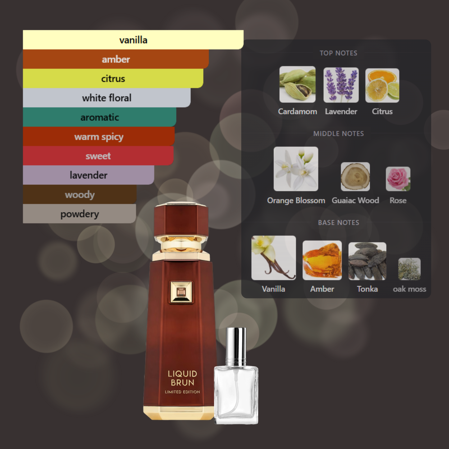 Liquid Brun Limited Edition by French Avenue, Decants by King of Clones