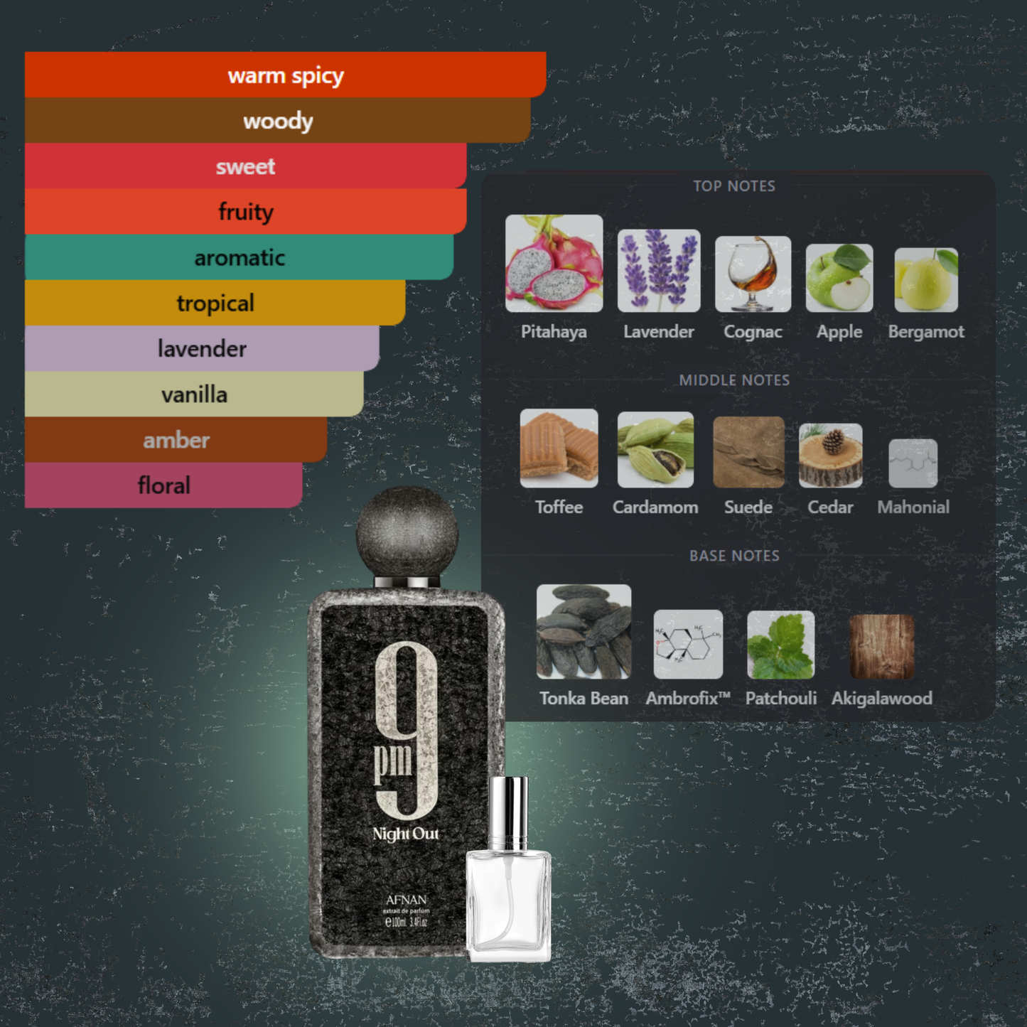 9 PM Night Out by Afnan, Decants by King of Clones