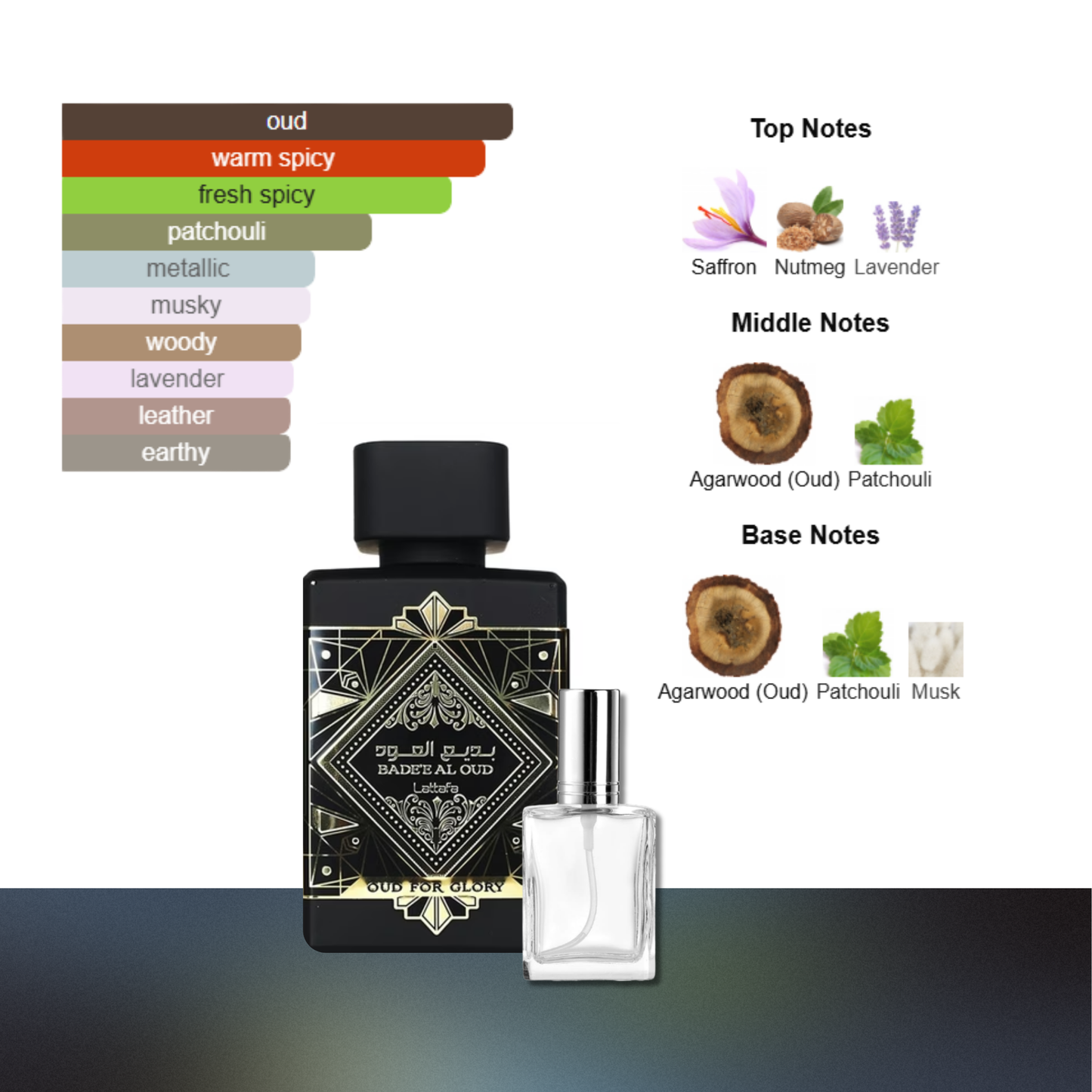 Authentic Bade'e Al Oud Oud for Glory by Lattafa genuine Decanting by King of Clones