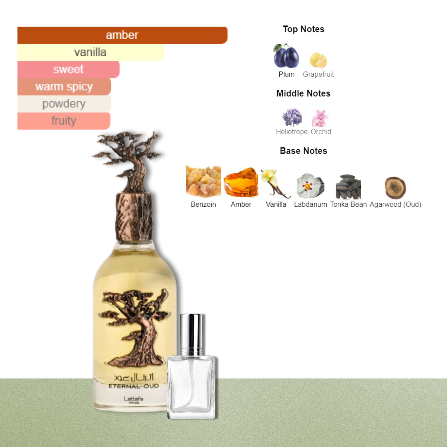 Authentic Eternal Oud By Lattafa Genuine Decanting by King of Clones