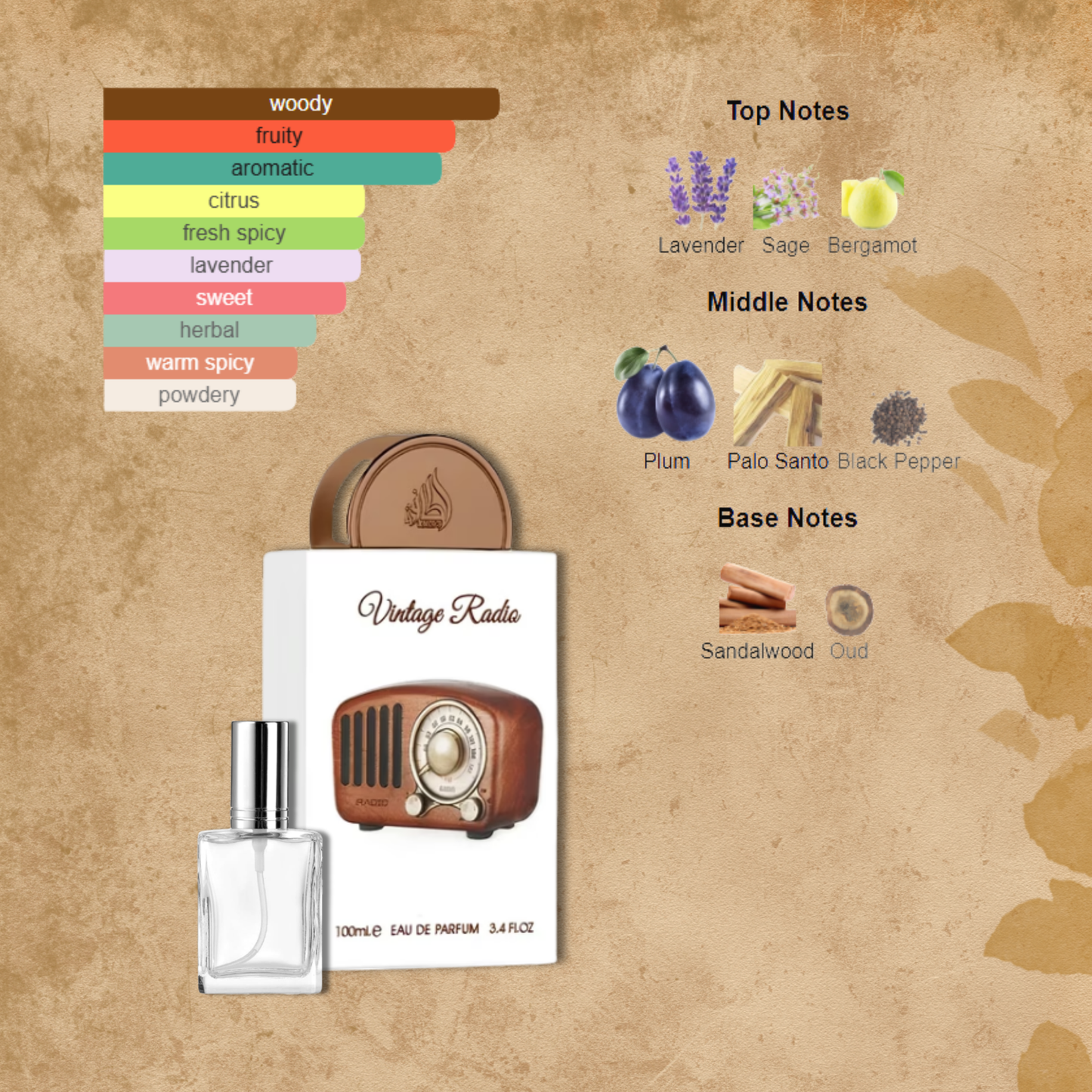 Authentic Vintage Radio By Lattafa Genuine Decant by King of Clones