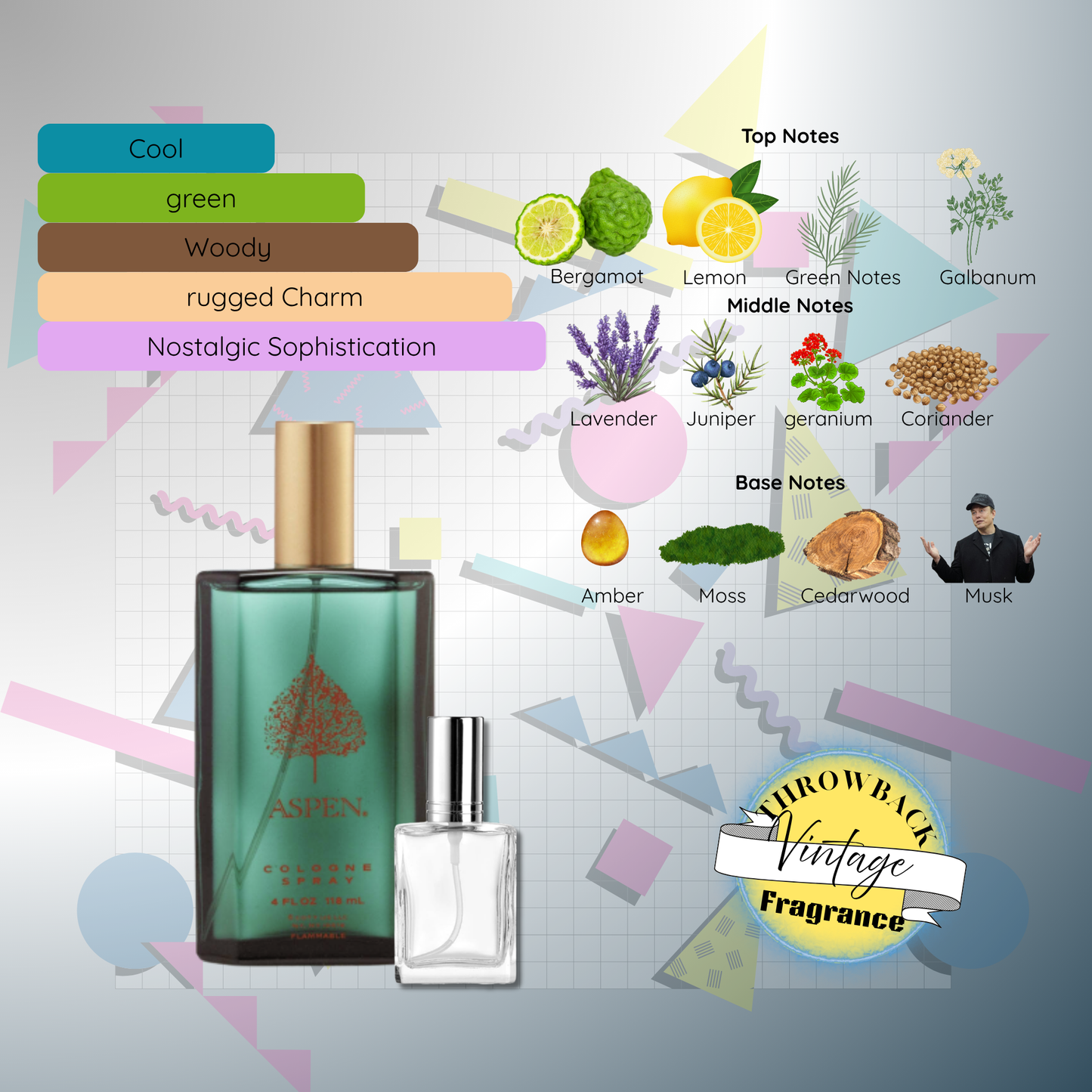 Aspen Cologne Spray by Aspen Decant by King of Clones