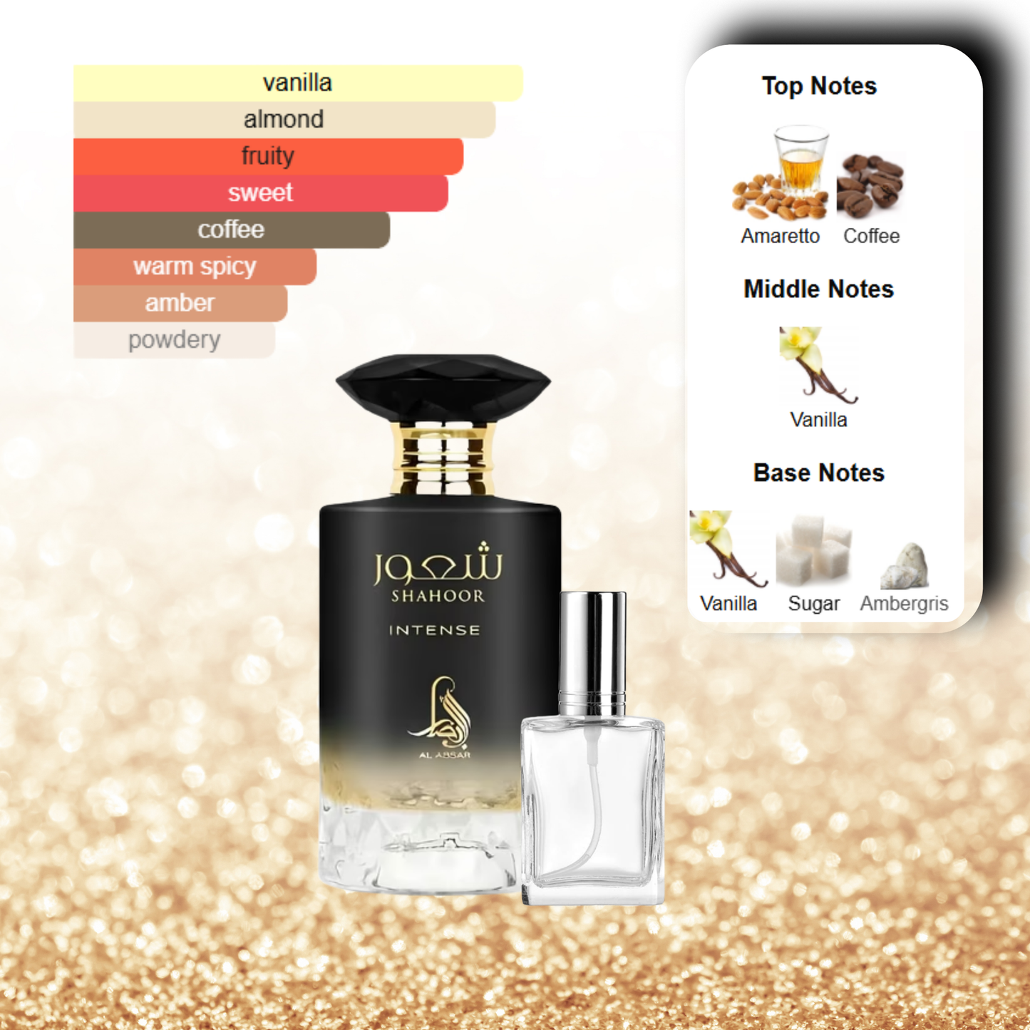 Shahoor Intense Al Absar Decant by King of Clones