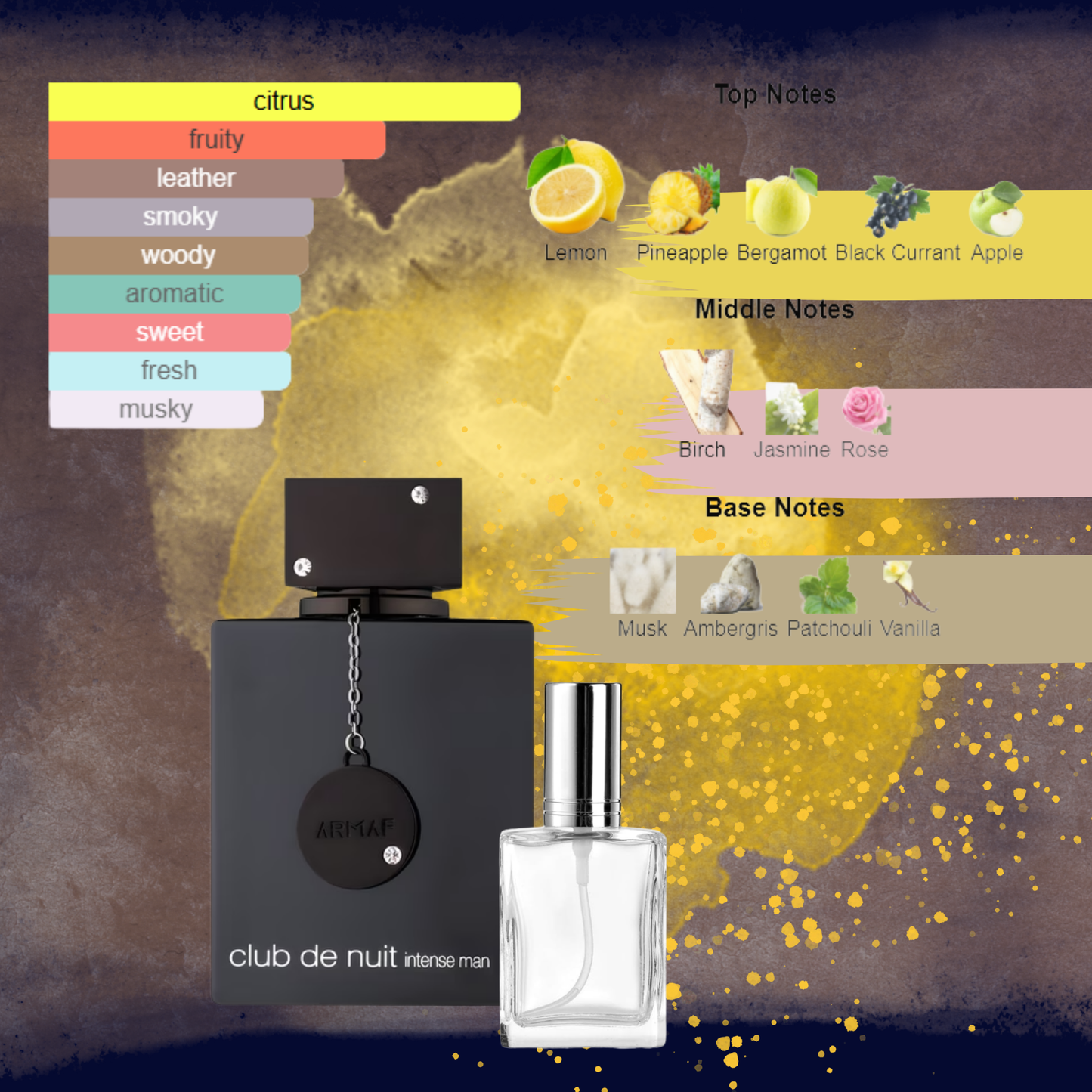 Club de Nuit Intense Man Parfum by Armaf Decant by King of Clones