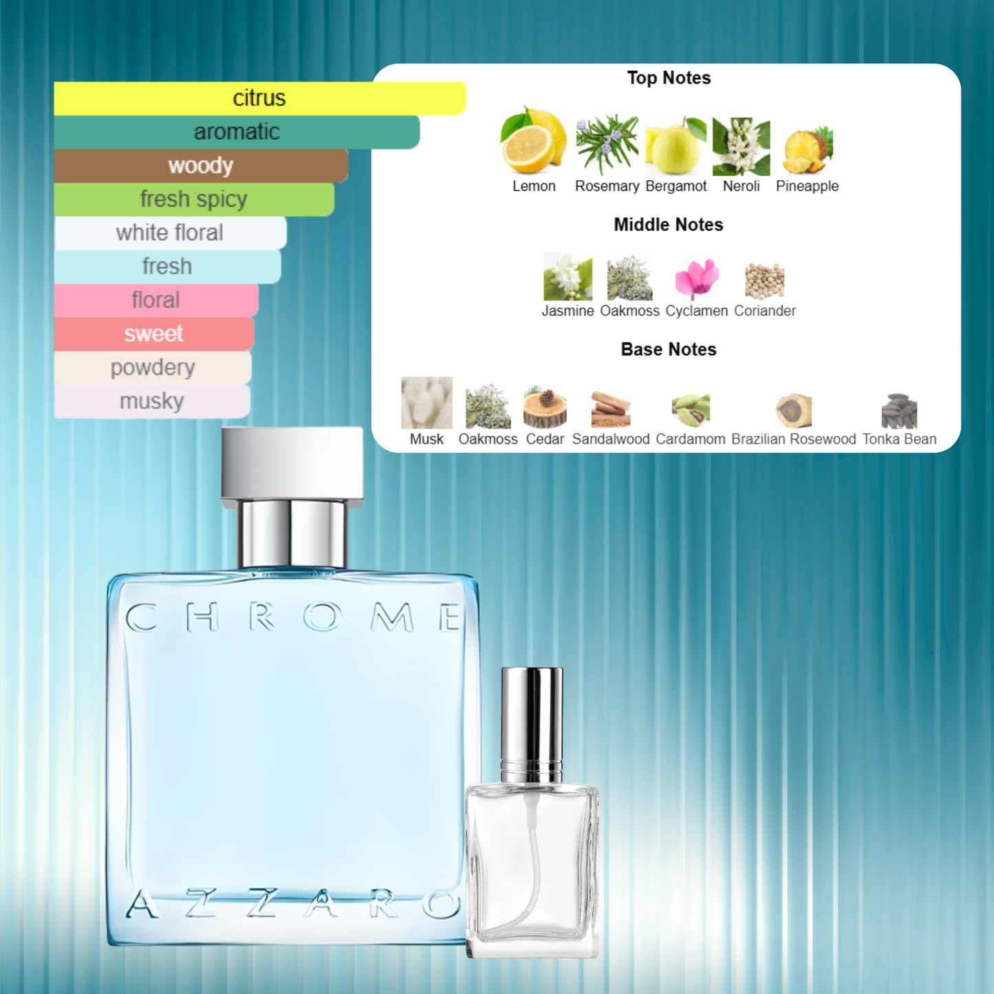 Chrome by Azzaro Decants by King of Clones