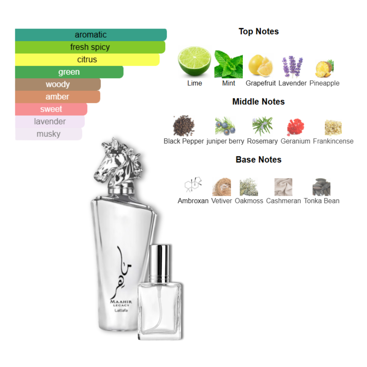 Authentic Maahir Legacy by Lattafa Genuine Decanting by King of Clones
