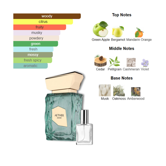 Aether by French Avenue Decant by King of Clones