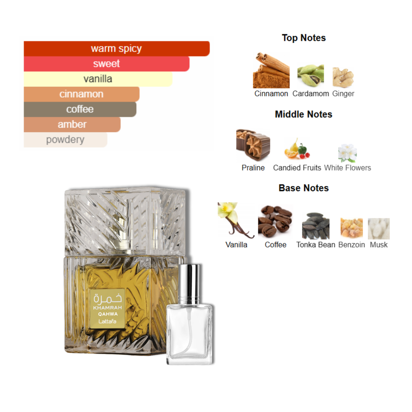 Authentic Khamrah Qahwa by Lattafa Genuine Decanting by King of Clones