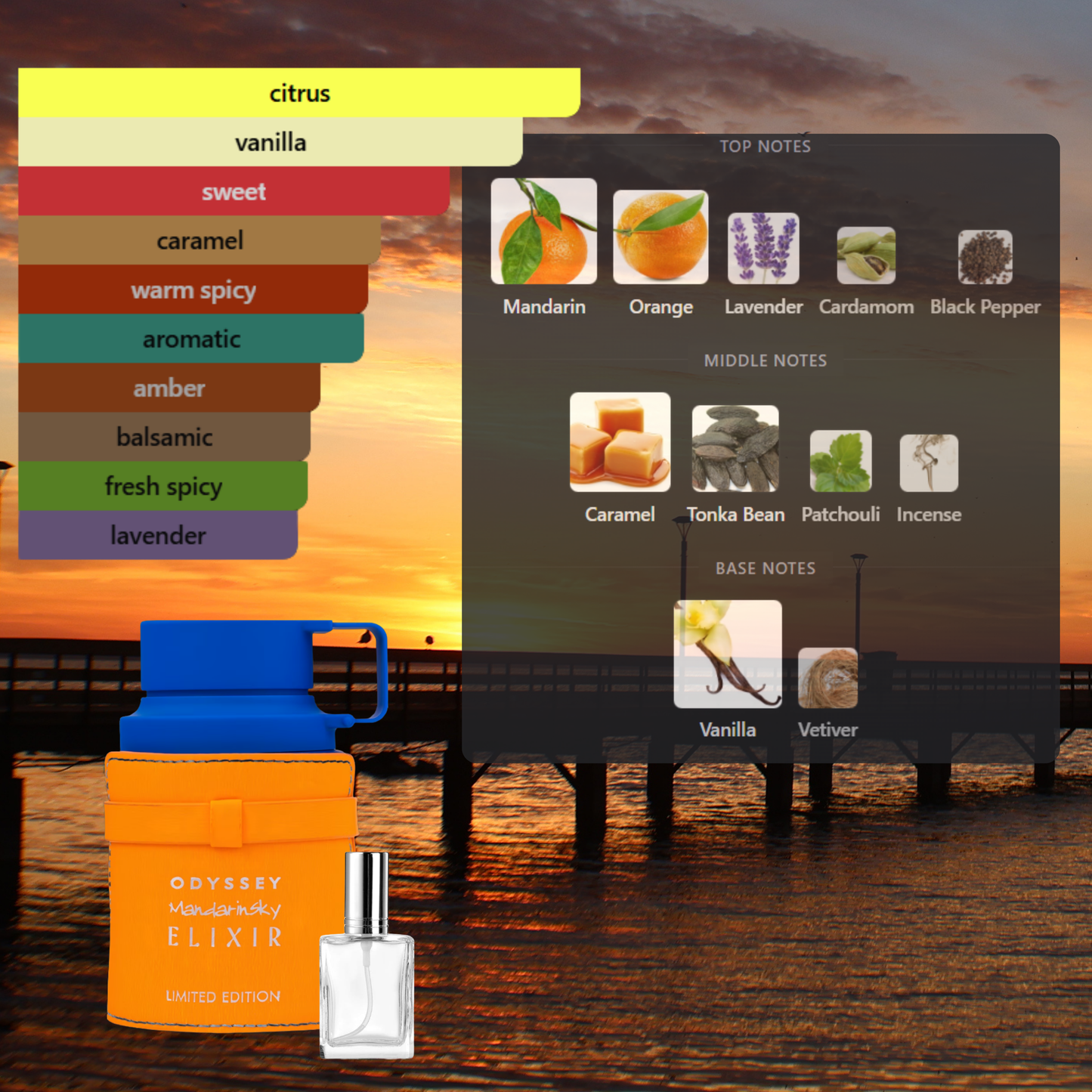 Odyssey Mandarin Sky Elixir by Armaf, Decant by King of Clones