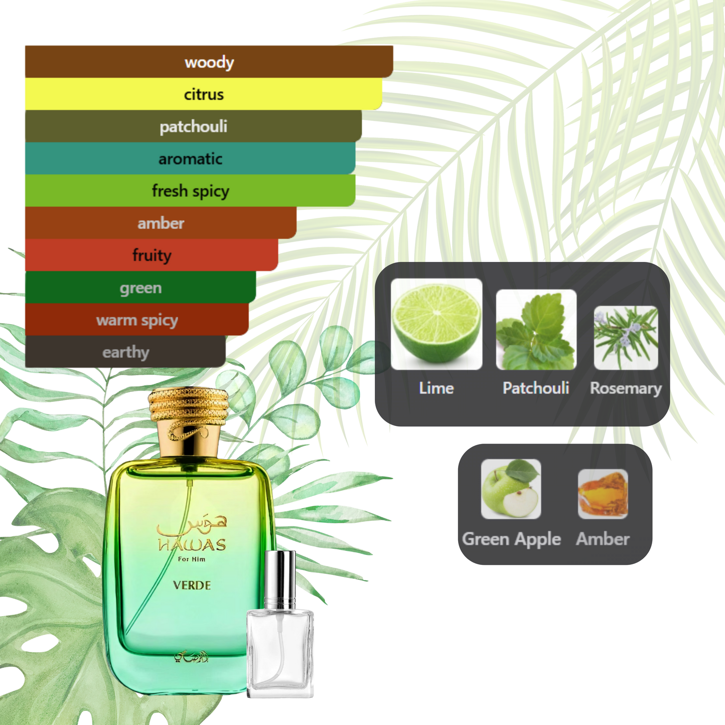 Hawas Verde by Rasasi Decants by King of Clones