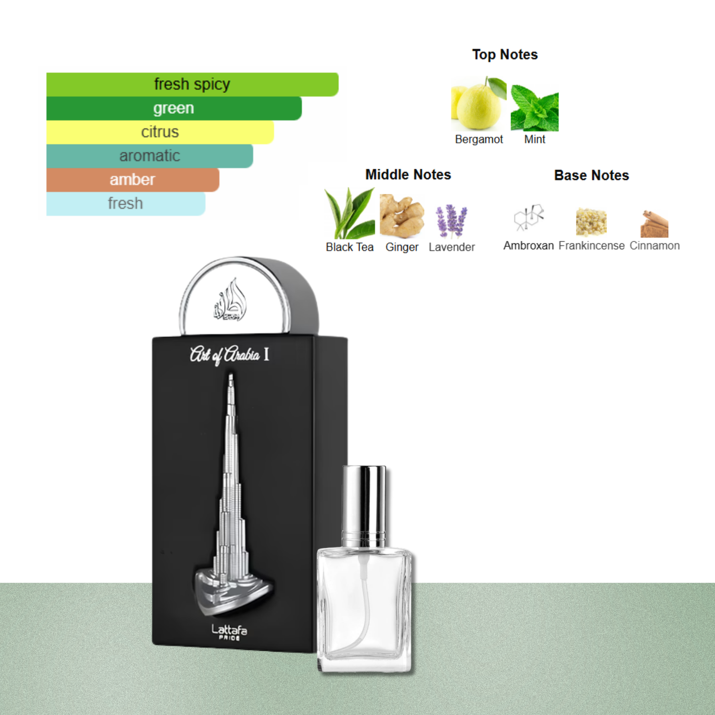 Authentic Art of Arabia I By Lattafa Genuine Decanting by King of Clones