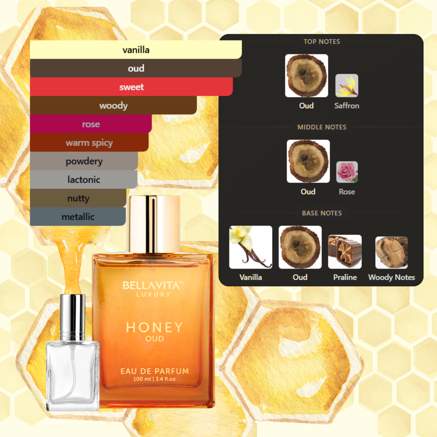 Bellavita Luxury Honey Oud Decanted by King of Clones