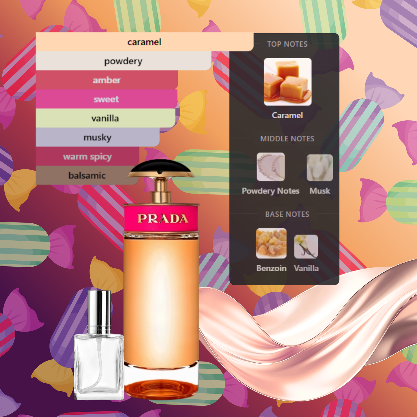 Prada Candy by Prada Decant by King of Clones
